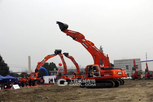 斗山工程機械攜手千里馬，9C系列新機蓉城耀世發布