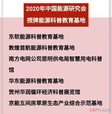首航高科敦煌塔式光熱電站 能源科技的璀璨明珠與科普教育新地標